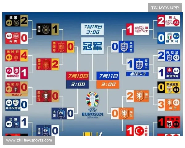 巅峰对决从1960到2012欧洲杯冠军与传奇球星回顾