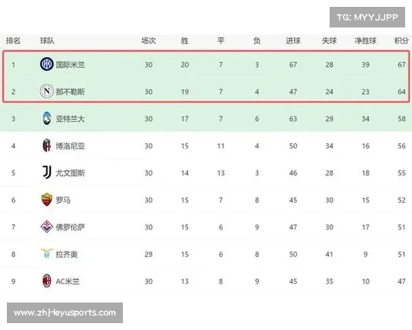 那不勒斯球队绰号解析及意甲各队绰号风采一览 那不勒斯球队绰号解析及意甲各队绰号风采一览