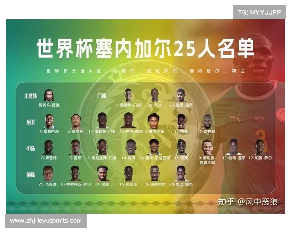 2022卡塔尔世界杯完整赛程与精彩比分汇总全记录 2022卡塔尔世界杯完整赛程与精彩比分汇总全记录