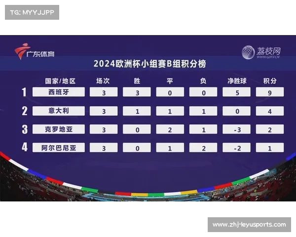 欧洲杯决赛时间及详细比赛场次安排全面解析 欧洲杯决赛时间及详细比赛场次安排全面解析