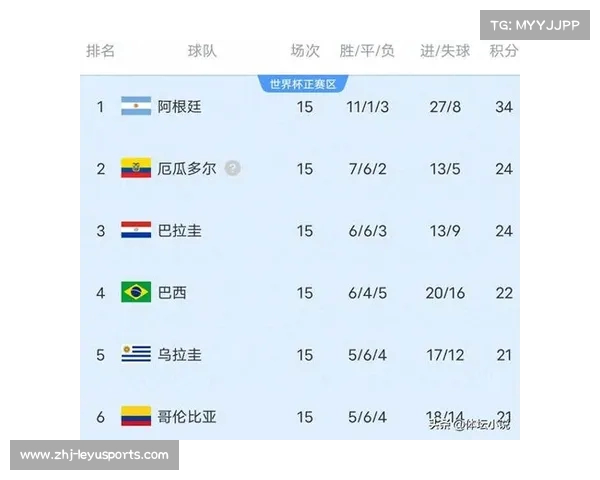 阿根廷世界杯成绩分析及精彩比赛比分回顾 阿根廷世界杯成绩分析及精彩比赛比分回顾
