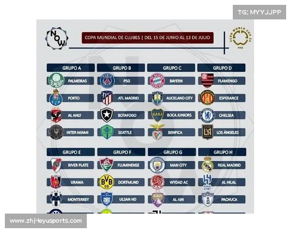 2025年世俱杯小组赛完整赛程公布 32强分组对决将于6月15日开赛 2025年世俱杯小组赛完整赛程公布 32强分组对决将于6月15日开赛