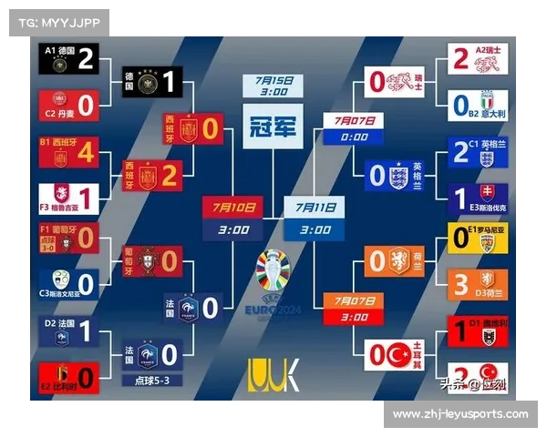 欧冠亚军世俱杯表现糟糕42次射门仅6次射正水平让人失望 欧冠亚军世俱杯表现糟糕42次射门仅6次射正水平让人失望